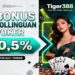 Tiger388 Slot APK Ovo Situs Resmi Banyak Promo