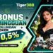 TigerBet388 Pola Slot Jackpot Terbaru Mudah Menang